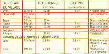pistes_nordique.gif (40366 octets)